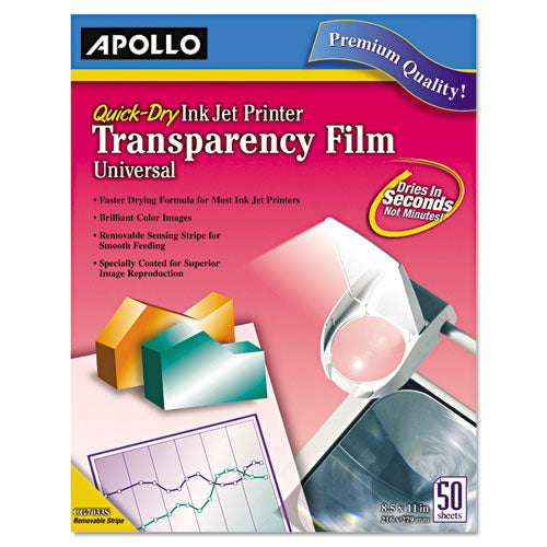 Quick-Dry Color Inkjet Transparency Film, 8.5 x 11, 50/Box-(APOCG7033S)