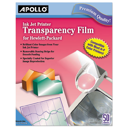 Quick-Dry Color Inkjet Transparency Film with Handling Strip, 8.5 x 11, 50/Box-(APOCG7031S)